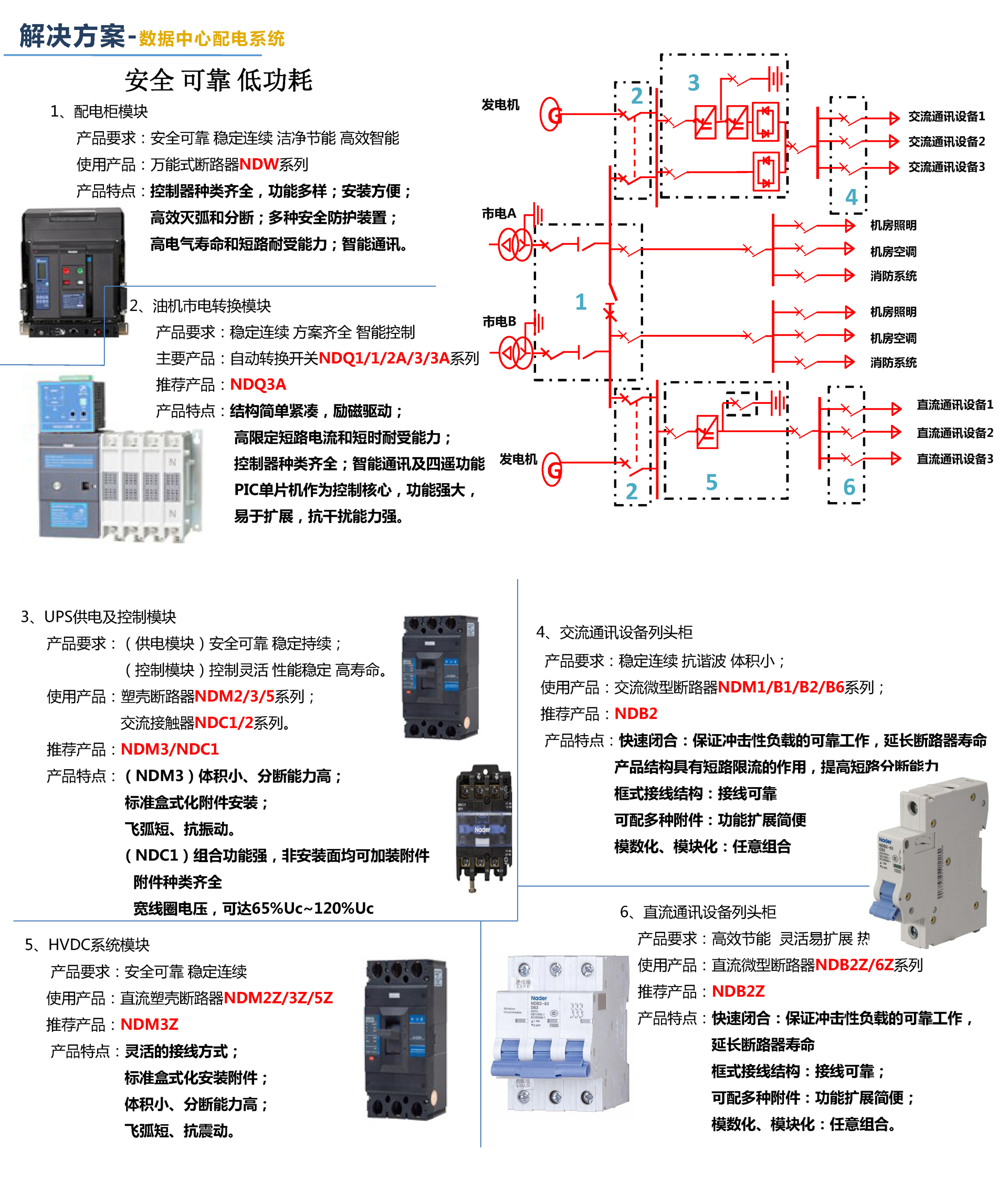 Data Center -long.jpg