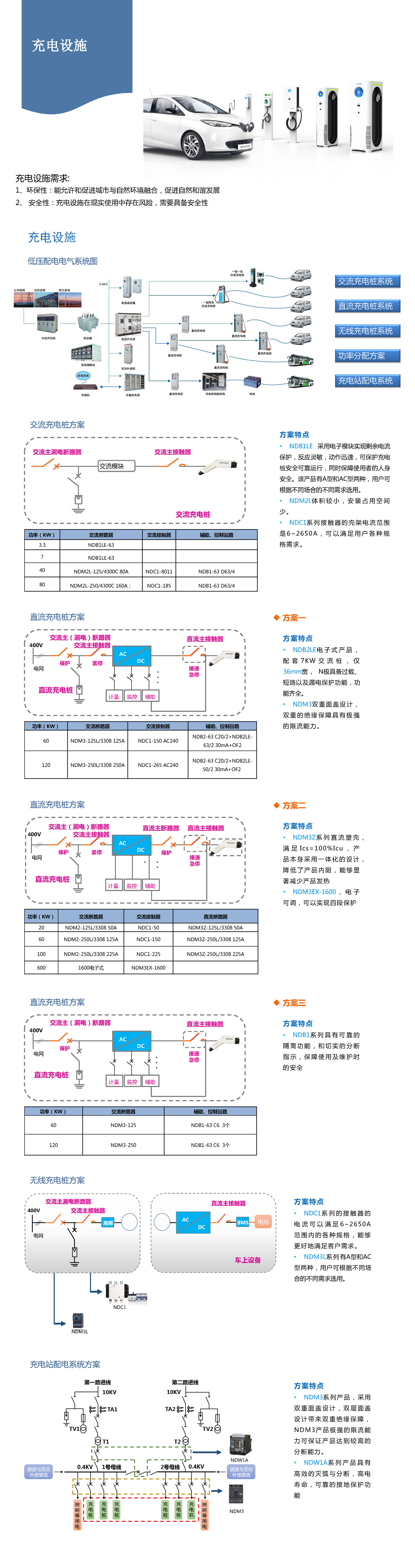 充电设施（长版）.jpg